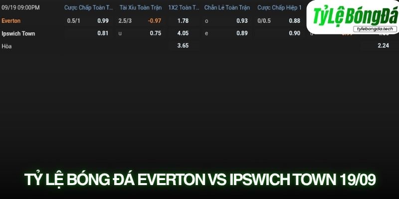 Tỷ lệ bóng đá Everton vs Ipswich 19/09